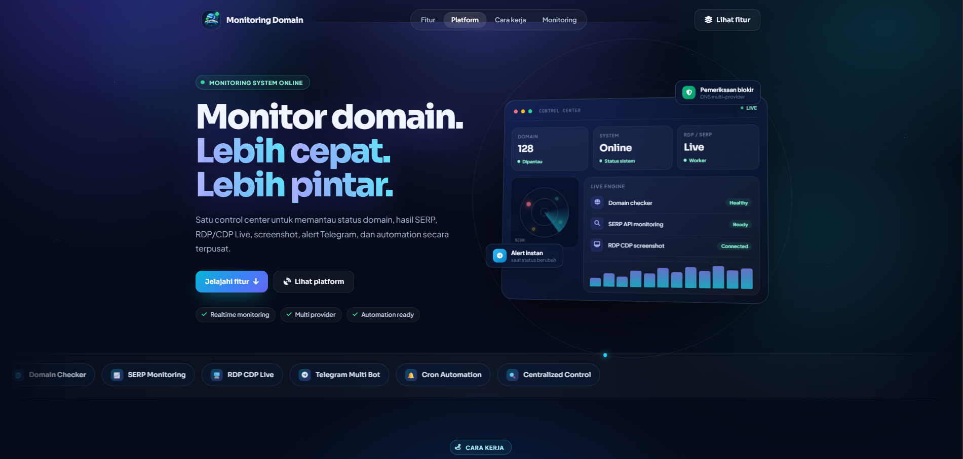 MONITORING DOMAIN — Nawala Monitoring